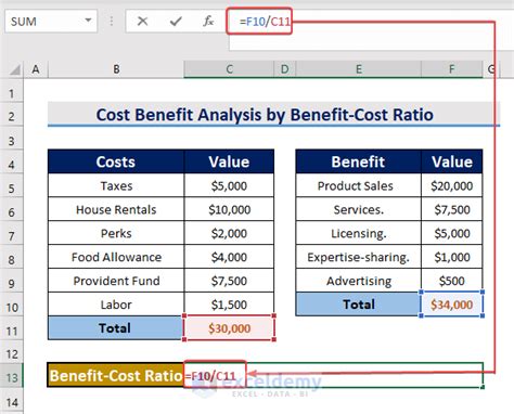 what is one benefit of using tables in excel