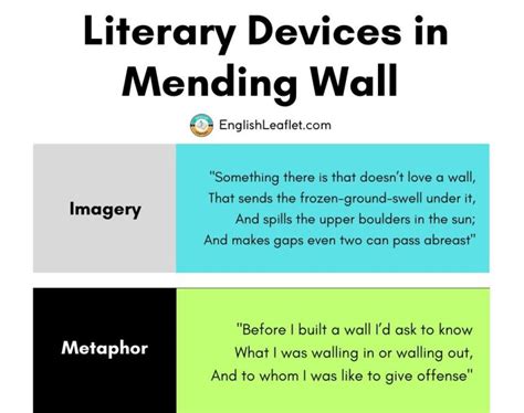 what is one example of a metaphor in mending wall