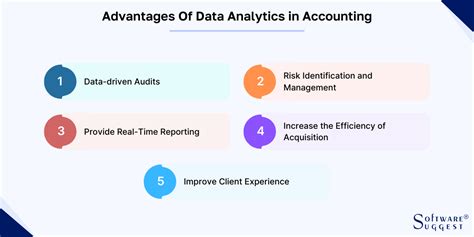 what is one of the primary benefits of using big data analytics in accounting
