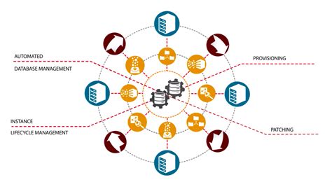 what is open source data