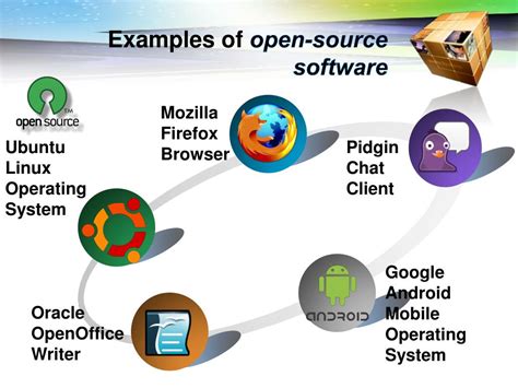 what is open source software give example