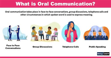 what is oral communication and can you describe its various types with examples