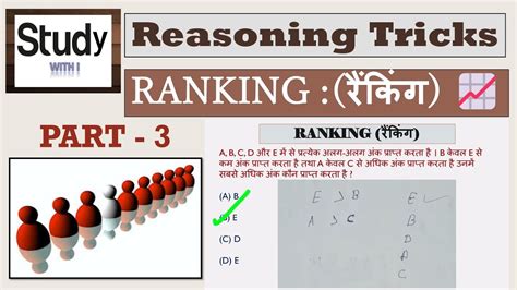 what is order and ranking in reasoning