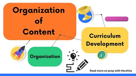 what is organized content