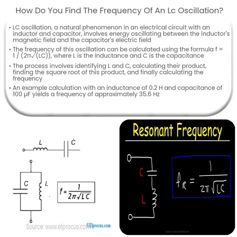 what is oscillator frequency