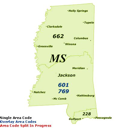 what is oxford ms area code