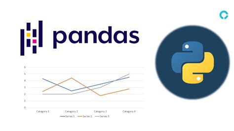 what is pandas library of python what is its significance