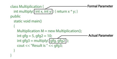 what is parameter in c++ with example