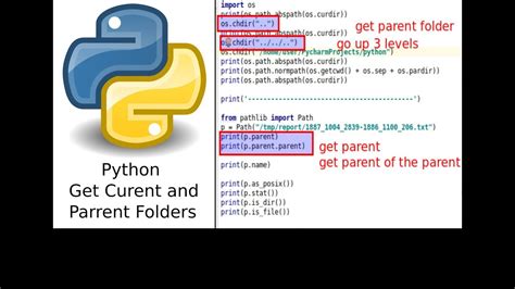 what is parent directory in python