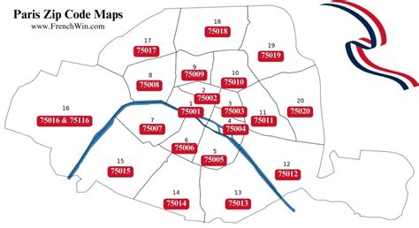 what is paris zip code
