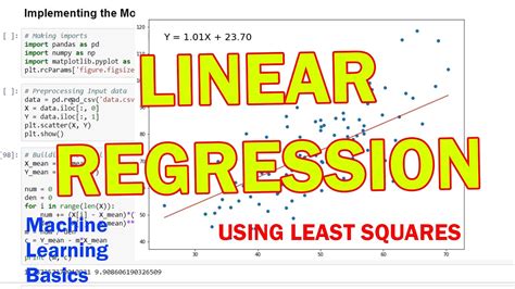 what is partial least squares in machine learning