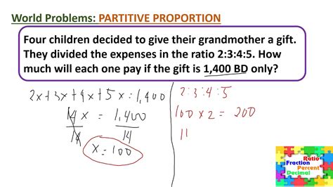 what is partitive proportion in math