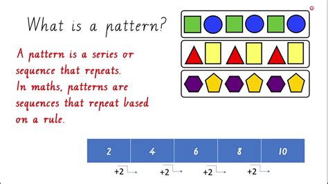 what is pattern definition for kids