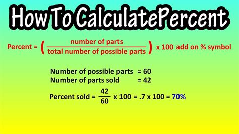 what is percentage technique