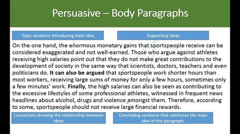 what is persuasive paragraph and examples