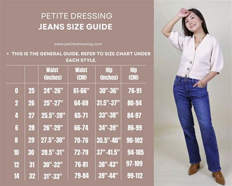 what is petite size in next