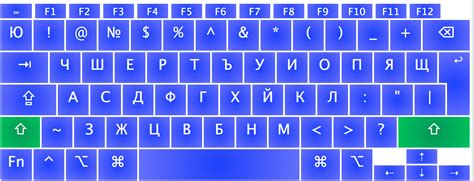 what is phonetic keyboard layout