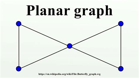 what is planar graph in graph theory
