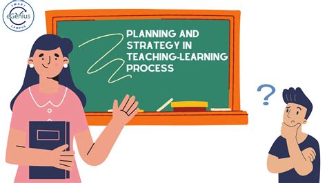 what is planning in teaching and learning