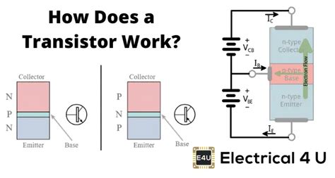 what is pnp transistor working principle