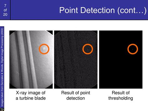 what is point detection in image processing