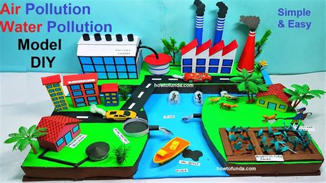 what is pollution for class 3 project