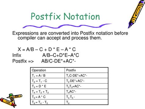 what is postfix expression in c