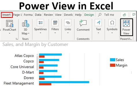 what is power view in excel