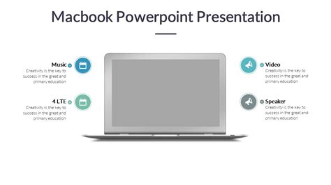 what is powerpoint called in macbook