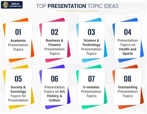 what is powerpoint presentation class 6