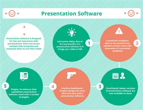 what is presentation software in computer class 7