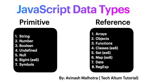 what is primitive data type in javascript