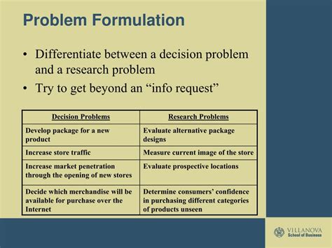 what is problem formulation