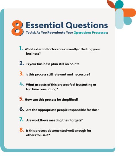 what is process question