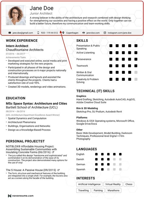 what is profile name in resume