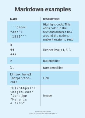 what is program documentation in computer science