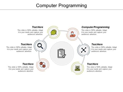 what is programming ppt