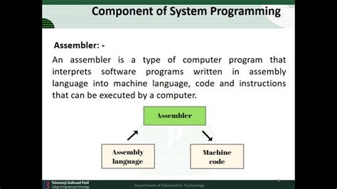 what is programming system
