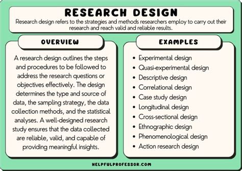 what is project design in research