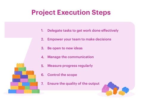 what is project execution in project management