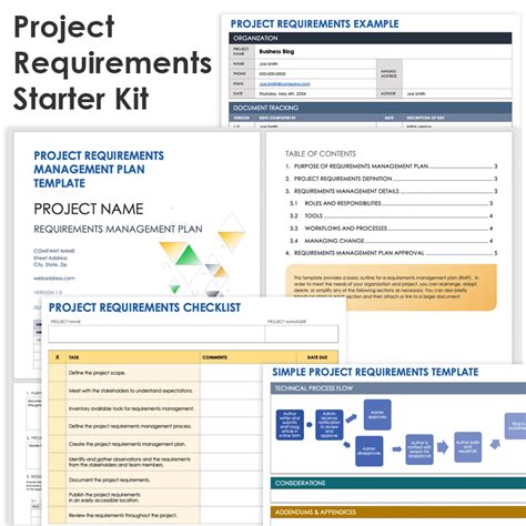 what is project requirements