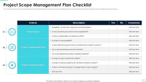 what is project scope checklist