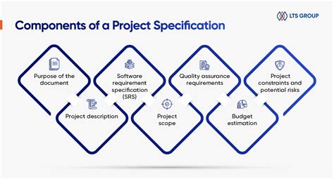 what is project spec