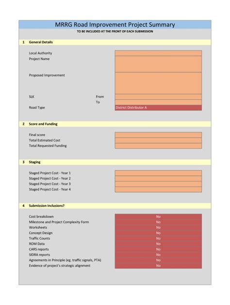 what is project synopsis
