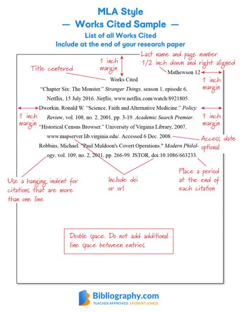 what is proper mla format citation