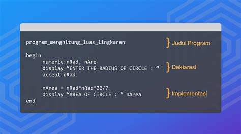 what is pseudocode primarily used for in programming