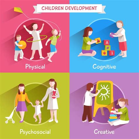 what is psychological development in physical education