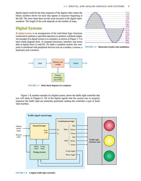 what is pulse in computer science