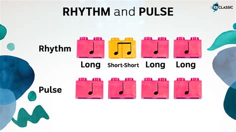what is pulse in music simple definition