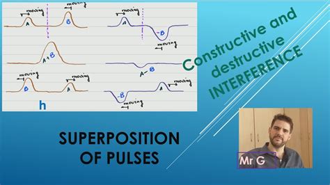 what is pulse in physical science